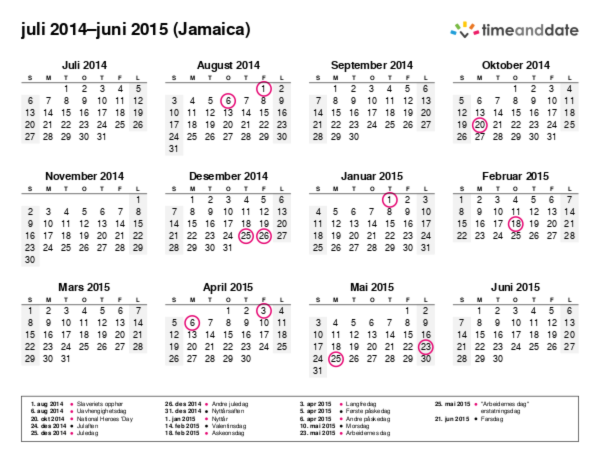 Kalender for 2014 i Jamaica