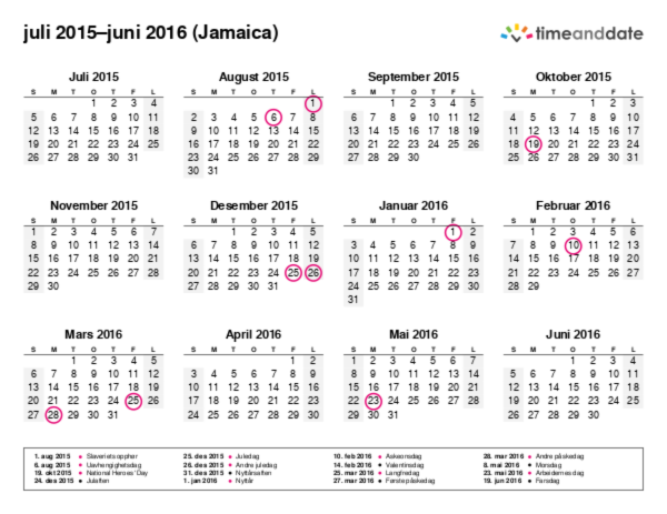 Kalender for 2015 i Jamaica