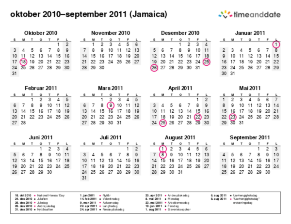 Kalender for 2010 i Jamaica