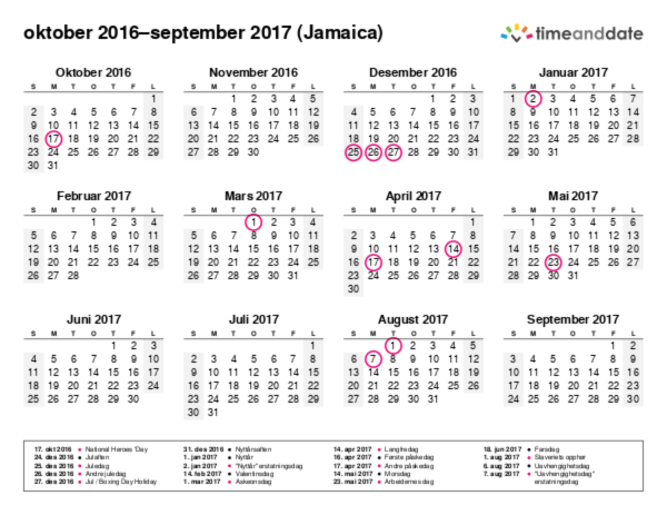 Kalender for 2016 i Jamaica