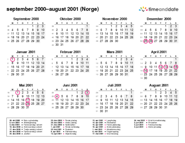 Kalender for 2000 i Norge