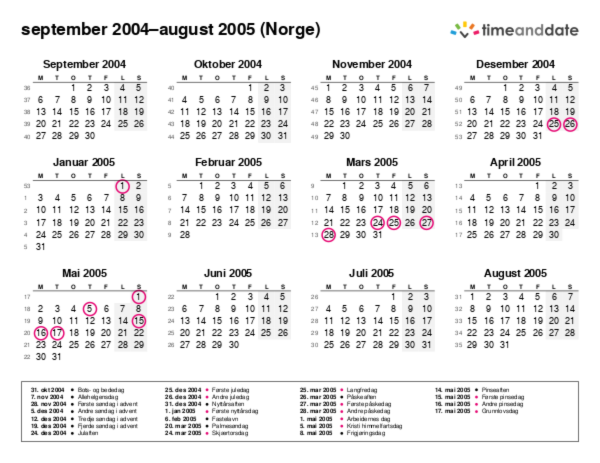 Kalender for 2004 i Norge