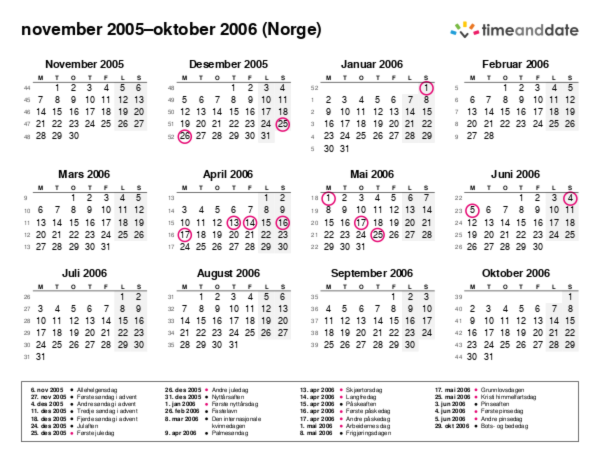 Kalender for 2005 i Norge