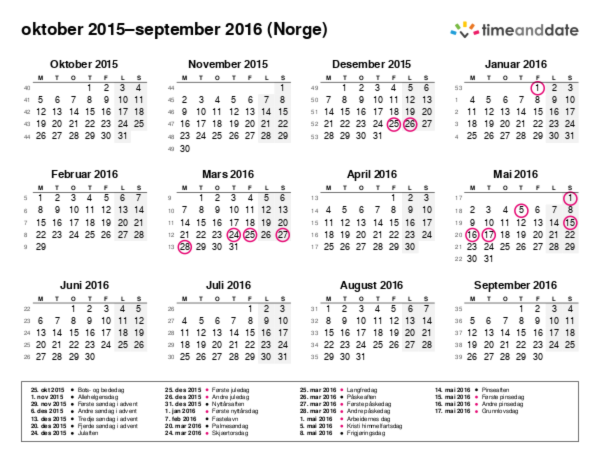 Kalender for 2015 i Norge