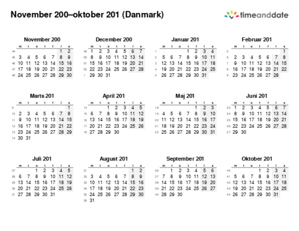 Kalender for 200 i Danmark