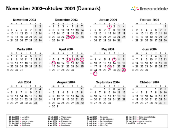 Kalender for 2003 i Danmark