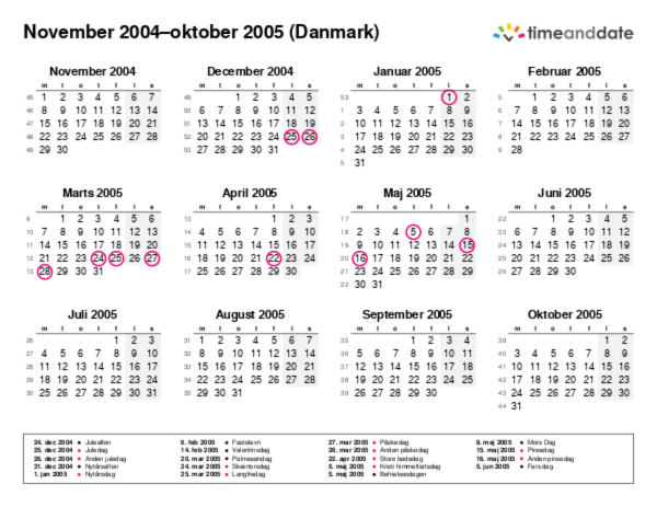 Kalender for 2004 i Danmark