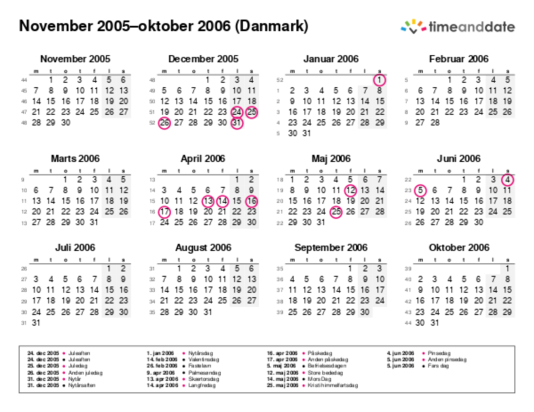 Kalender for 2005 i Danmark