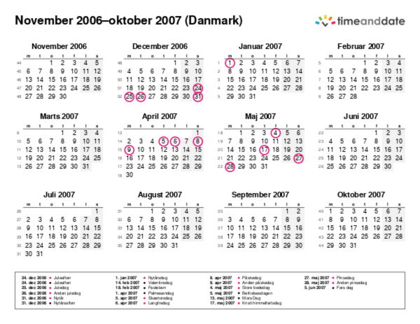 Kalender for 2006 i Danmark