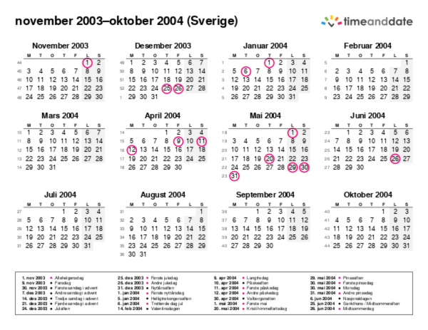 Kalender for 2003 i Sverige