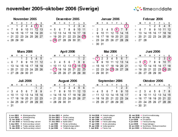 Kalender for 2005 i Sverige