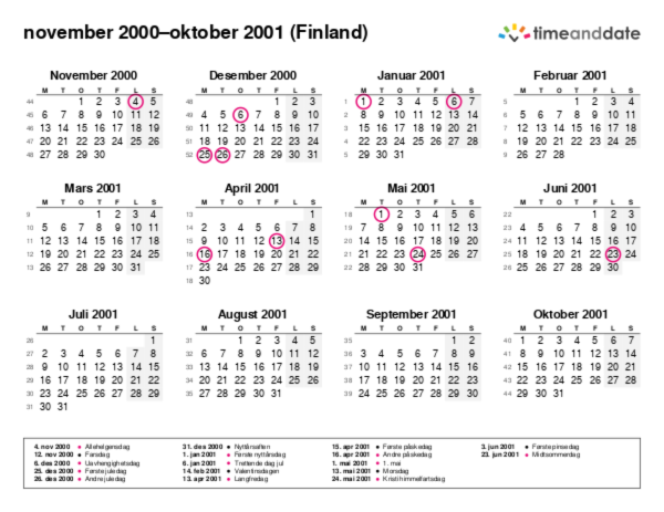 Kalender for 2000 i Finland