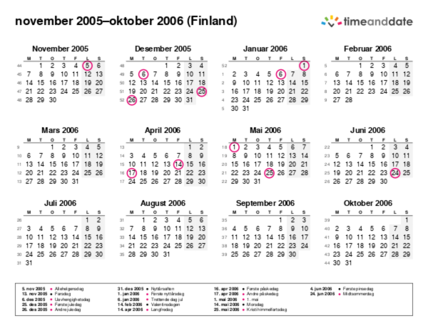 Kalender for 2005 i Finland