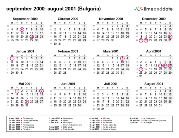 Kalender for 2000 i Bulgaria