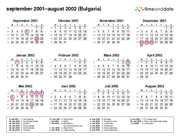 Kalender for 2001 i Bulgaria