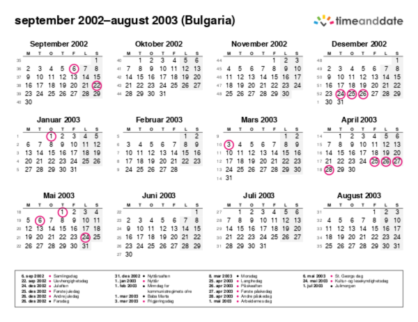 Kalender for 2002 i Bulgaria