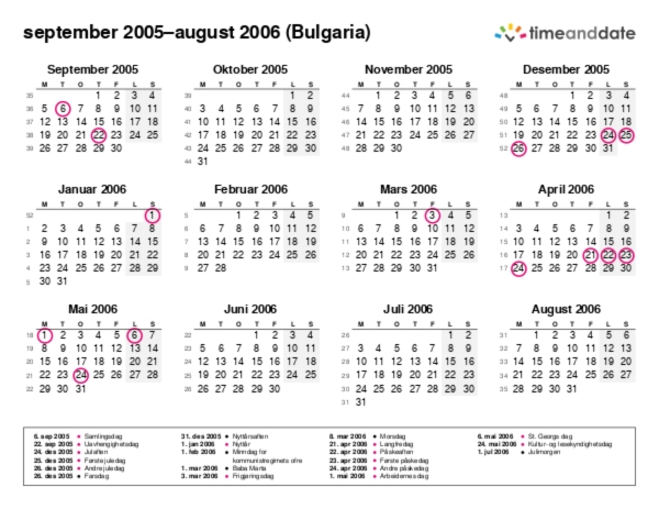 Kalender for 2005 i Bulgaria