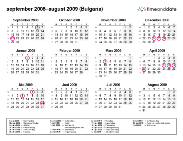 Kalender for 2008 i Bulgaria