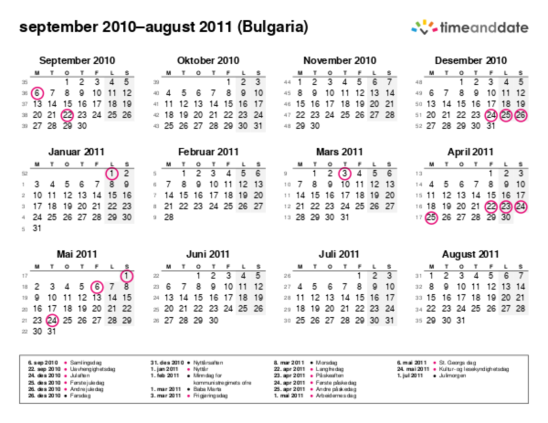 Kalender for 2010 i Bulgaria